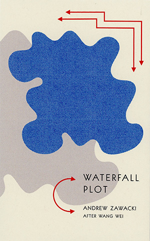 Waterfall Plot